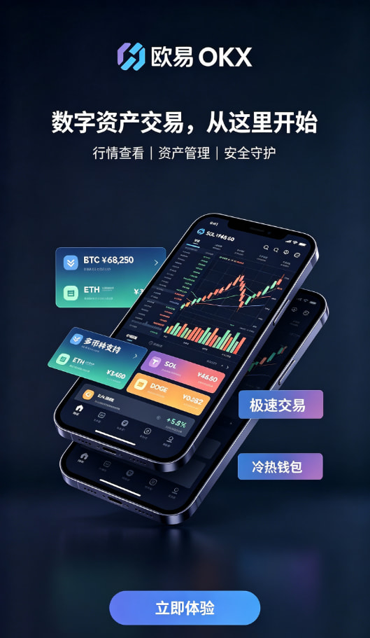 欧交易所app最新版操作流程